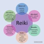 Reiki