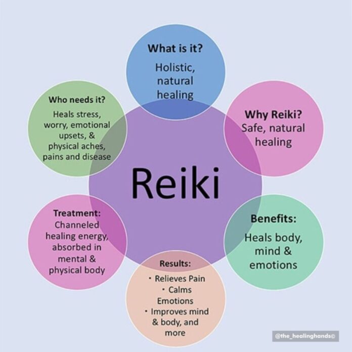 Reiki Healing